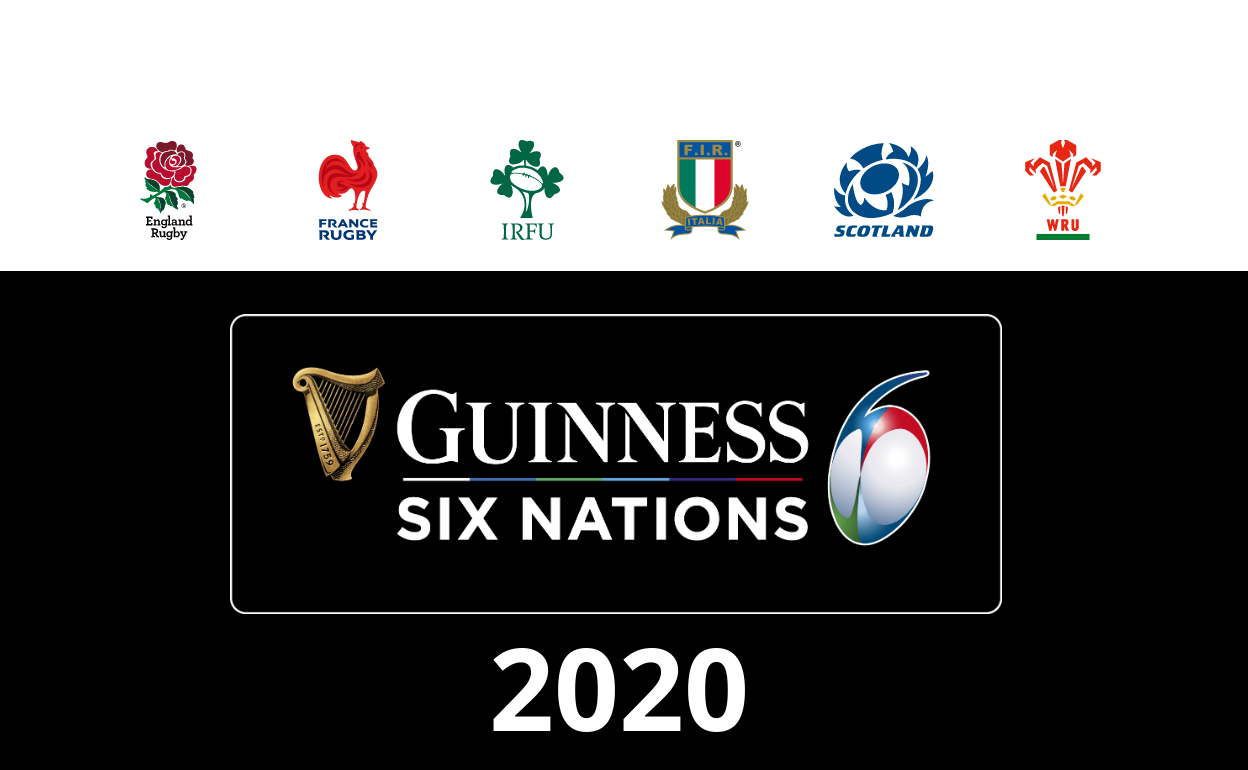 Seis Naciones 2020 Rugby fechas y horarios El Correo